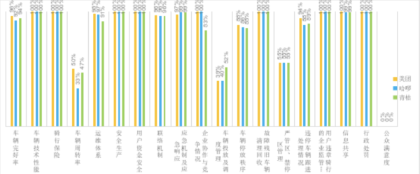 kaiyun.com-开云官网登录入口(中国)官方网站缱绻有118个单元参与了本次窥察评分-kaiyun.com-开云官网登录入口(中国)官方网站