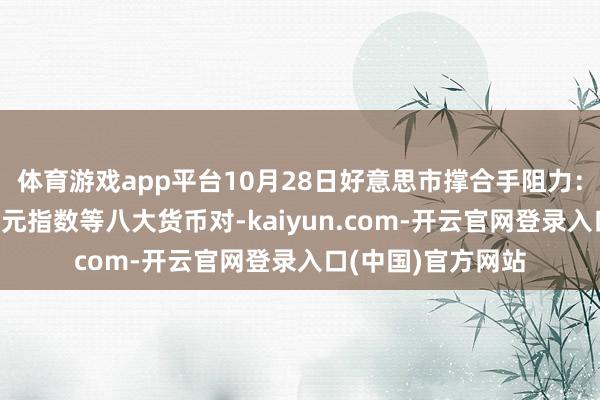 体育游戏app平台10月28日好意思市撑合手阻力：金银原油+好意思元指数等八大货币对-kaiyun.com-开云官网登录入口(中国)官方网站