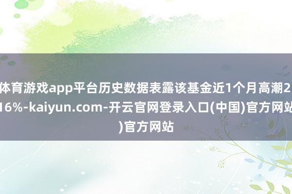 体育游戏app平台历史数据表露该基金近1个月高潮2.16%-kaiyun.com-开云官网登录入口(中国)官方网站