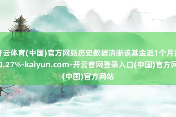 开云体育(中国)官方网站历史数据清晰该基金近1个月高涨0.27%-kaiyun.com-开云官网登录入口(中国)官方网站